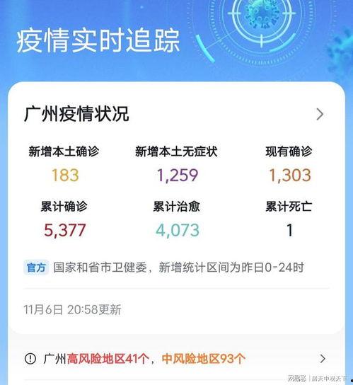 广州公布最新爆料信息,揭秘城市变迁背后的故事 第2张 广州公布最新爆料信息,揭秘城市变迁背后的故事 第2张